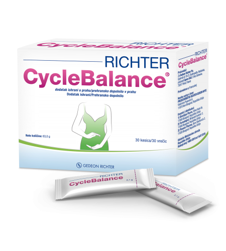 CycleBalance, 30 vrečk