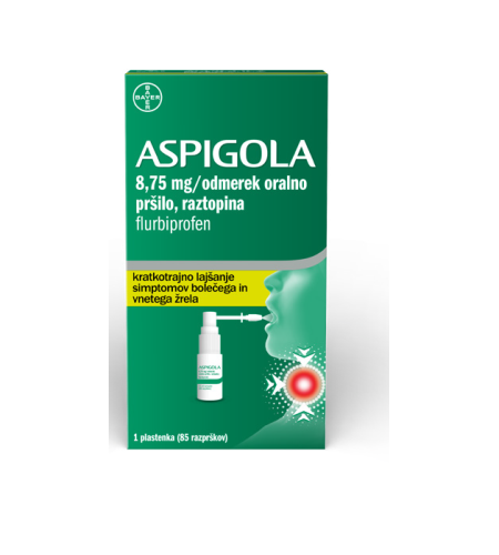 ASPIGOLA 8,75 mg pršilo 15 ml